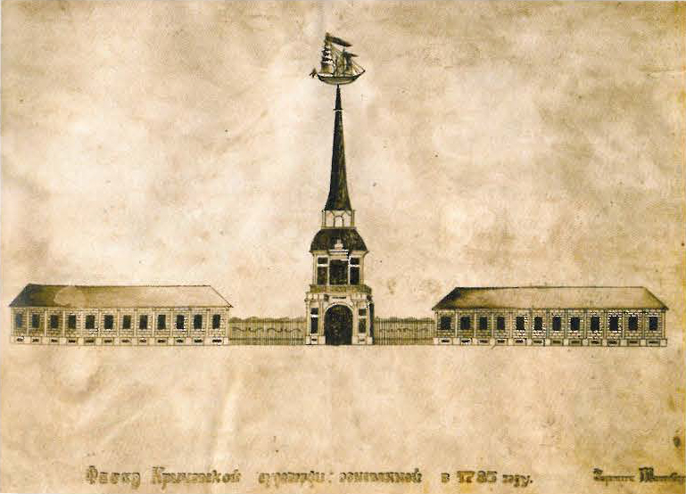 Крычаўская верф, чарцёж 1785. Фота: wikipedia.org