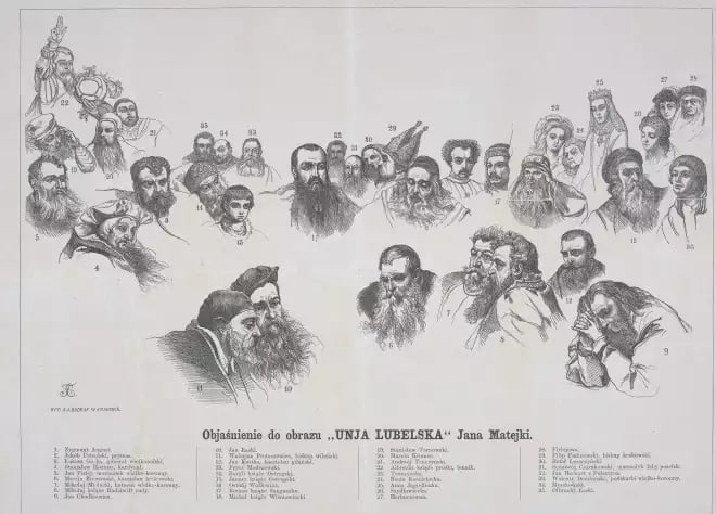 Тлумачэнне да карціны (Dudrak Andrzej Jan)