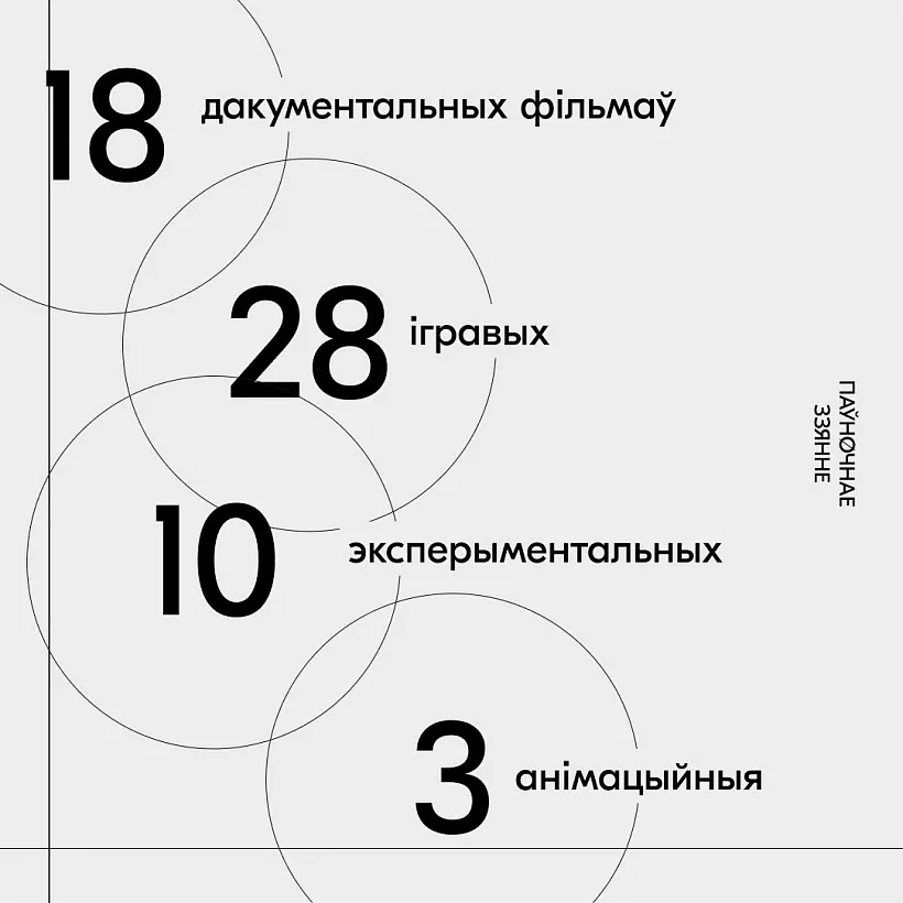 paunochnaje-zziannie