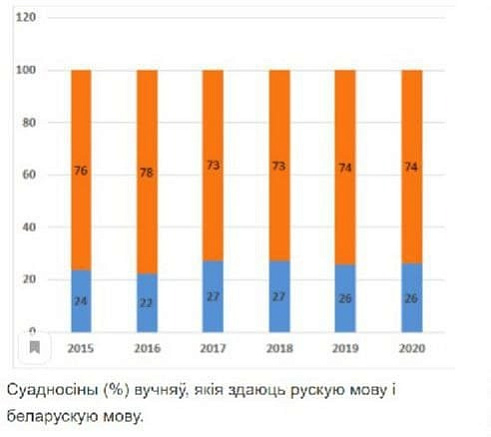 суадносіны.jpg суадносіны.jpg