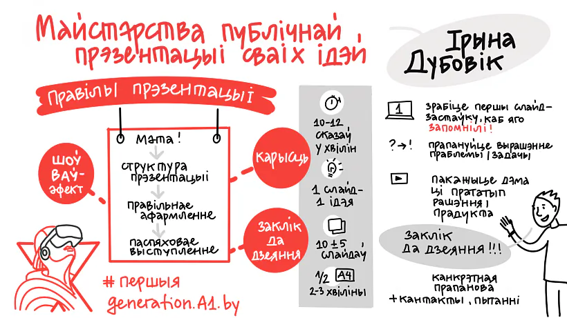 Скетч 2.png Скетч 2.png