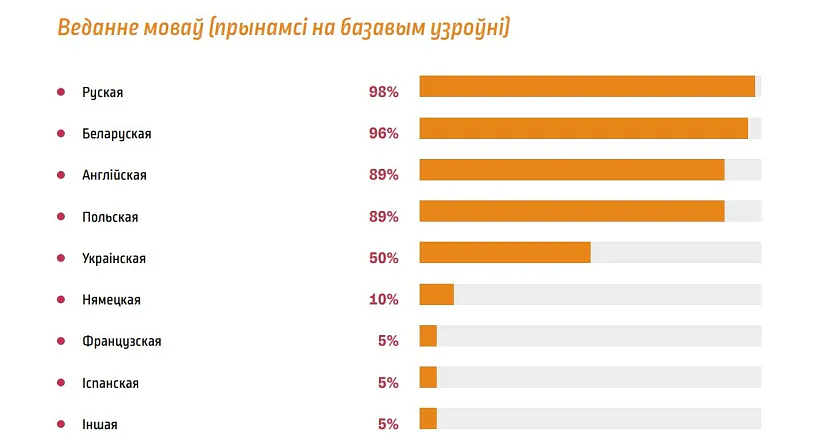 2_vyniki-dasledavannia.jpg 2_vyniki-dasledavannia.jpg