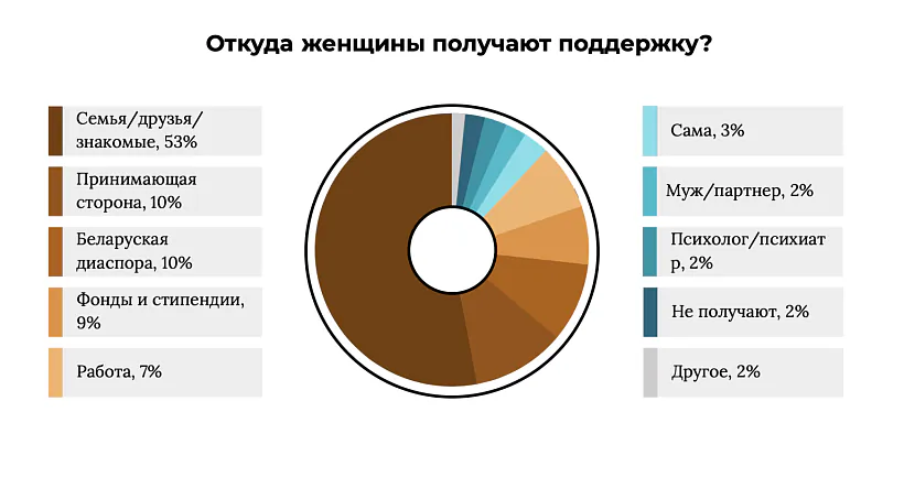 4 snimok-ekrana-2022-08-03-v-18.05.17-1536x812.png