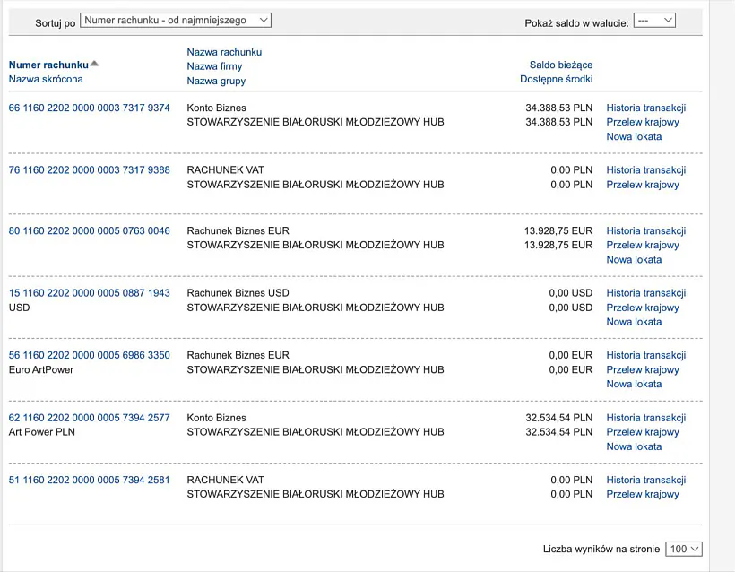 Skrynšot z rachunka, pradstaŭleny Alesiem Łapko, Reform.news Skrynšot z rachunka, pradstaŭleny Alesiem Łapko, Reform.news