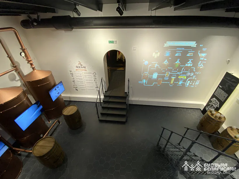 Muziej brovara ŭ Lidzie Muziej brovara ŭ Lidzie