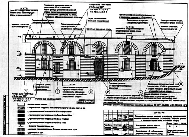 Babrujskaja krepasć Babrujskaja krepasć