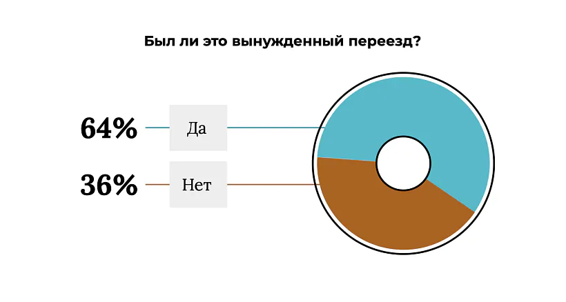 1 snimok-ekrana-2022-08-03-v-18.00.54-1536x820.png