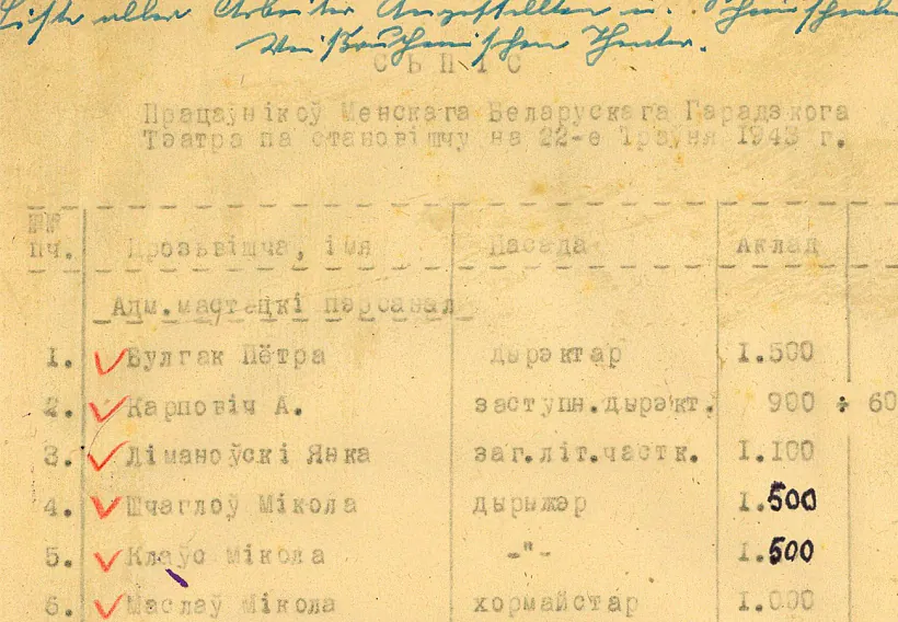 Minski bielaruski haradski teatr. Spis supracoŭnikaŭ na 1943 hod. Mikalaj Klaŭs pad № 5 Minski bielaruski haradski teatr. Spis supracoŭnikaŭ na 1943 hod. Mikalaj Klaŭs pad № 5