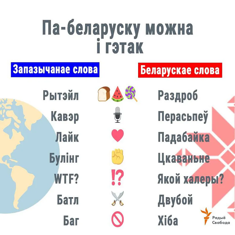 Jak možna zamianić zapazyčanyja slovy bielaruskimi Jak možna zamianić zapazyčanyja slovy bielaruskimi