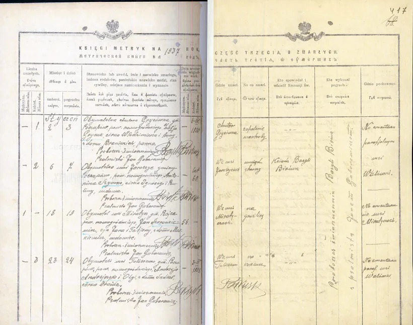 Метрычная кніга аб смерці.png