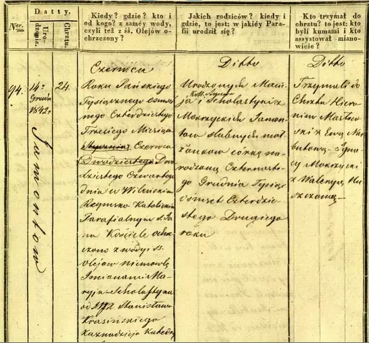 Vyjava mietryki pra naradžennie Maryi Jamant