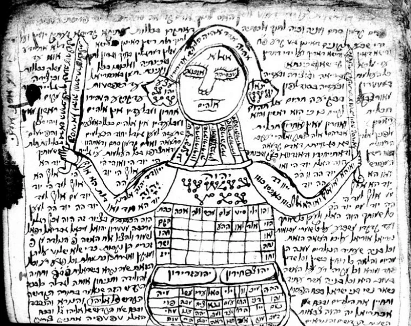 Antrapamorfnaja fihura-abiareh z kabalistyčnaha rukapisu