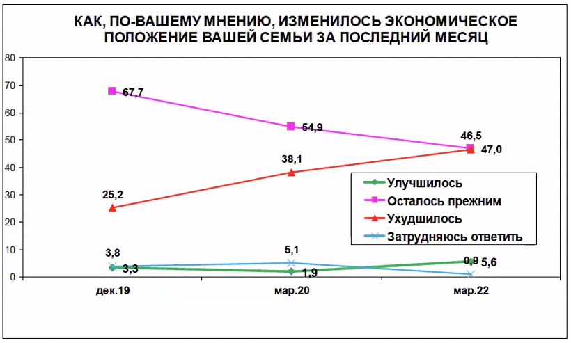 032-blagosostoyanie.png 032-blagosostoyanie.png