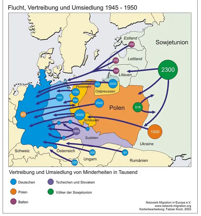 Pierasialienni ŭ 1945-1950 h Pierasialienni ŭ 1945-1950 h