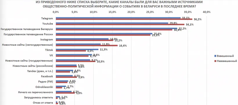 031-media-2048x912.png 031-media-2048x912.png