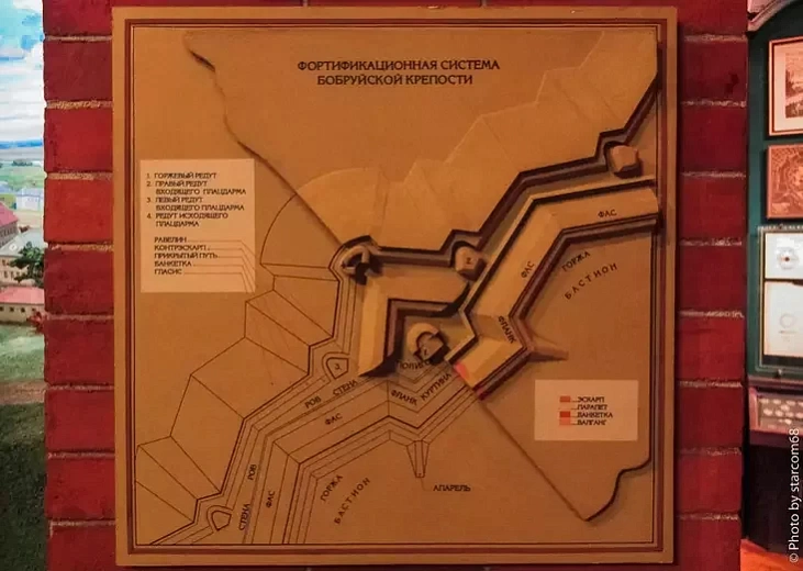 Babrujskaja krepasć Babrujskaja krepasć