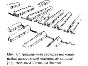 Upryhožvannie bielaruskich chat