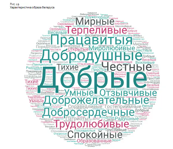 идэнтычнасць02.png идэнтычнасць02.png