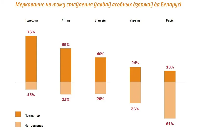 4_vyniki-dasledavannia-staulennie-uradau.jpg 4_vyniki-dasledavannia-staulennie-uradau.jpg