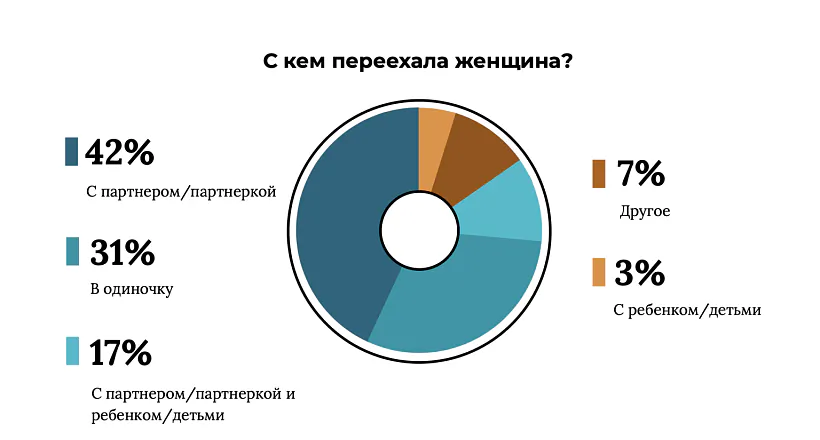 3 snimok-ekrana-2022-08-03-v-18.04.11-1536x825.png