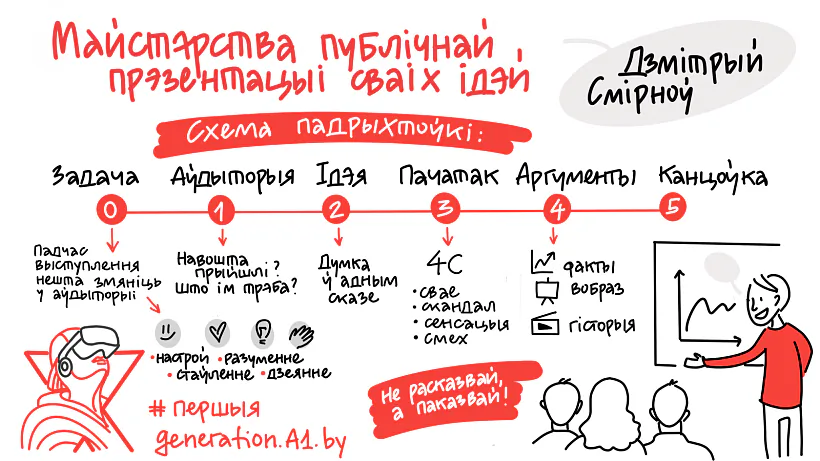 Скетч 3.png Скетч 3.png