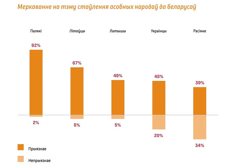 5_vyniki-dasledavannia-staulennie-narodau.jpg 5_vyniki-dasledavannia-staulennie-narodau.jpg