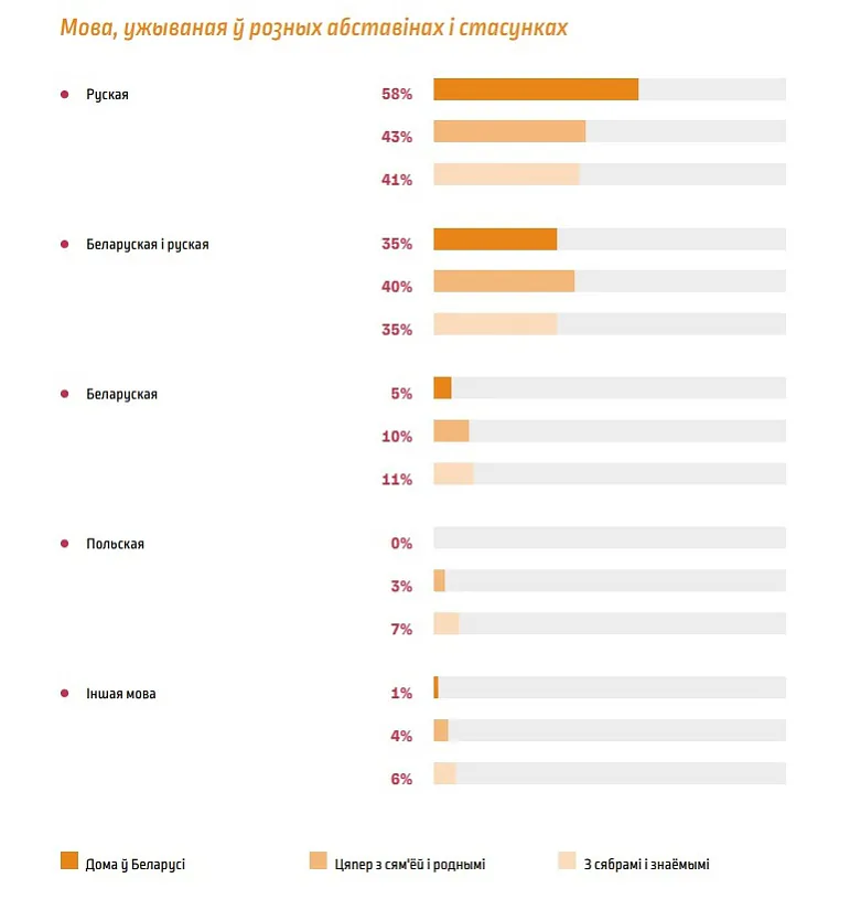 1_vyniki-dasledavannia-movy.jpg 1_vyniki-dasledavannia-movy.jpg