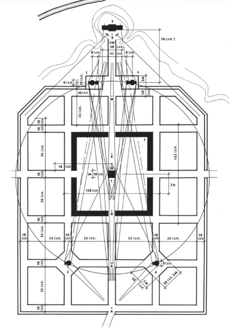 Rekanstrukcyja płaniroŭki Čačerska