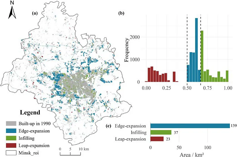 Analiz rostu bielaruskaj stalicy