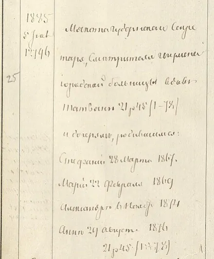 Zapis ab dni naradženni Maryi Miakota. 1869 h