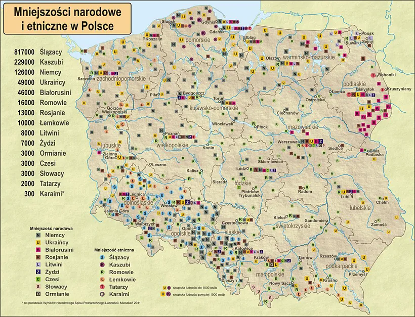 нацыянальныя і этнічныя меншасці Польшчы нацыянальныя і этнічныя меншасці Польшчы