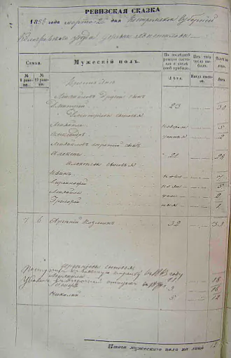 Рэвізскія казкі.jpg