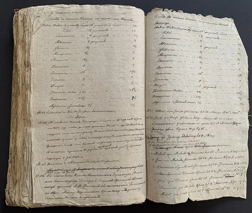 Archiŭ parafii z Haradzienščyny