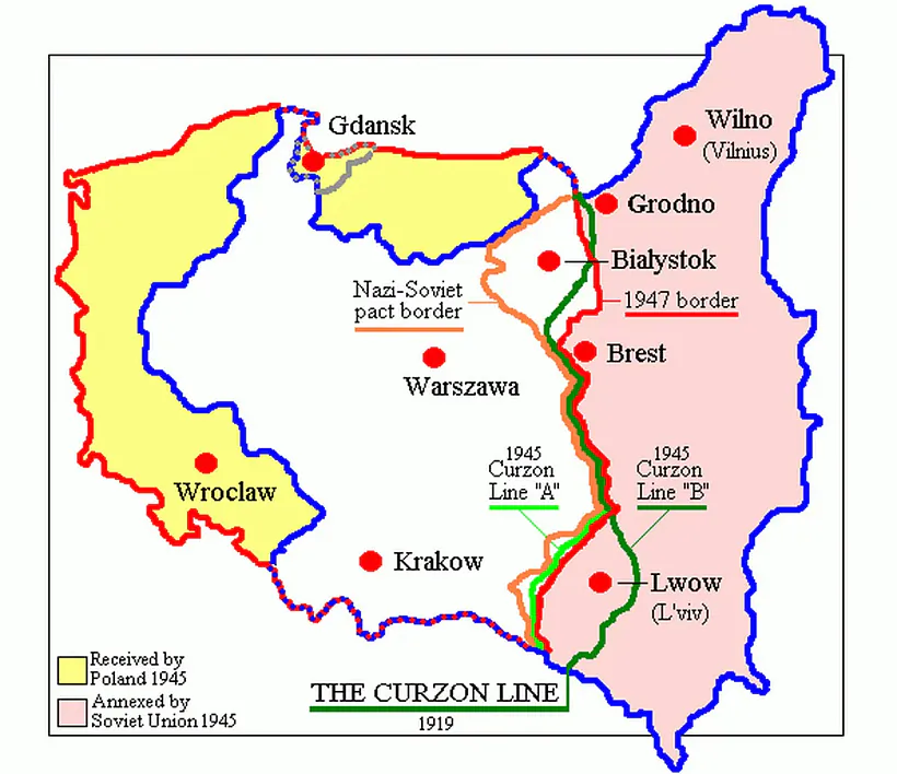 Польшча пасля Другой Сусветнай вайны