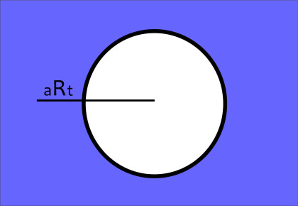radius2b