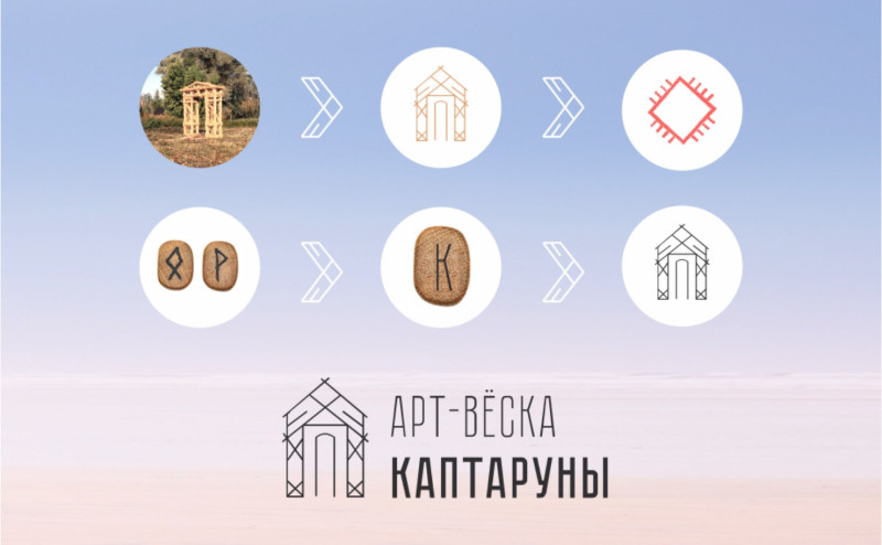 арт-вёска Каптаруны