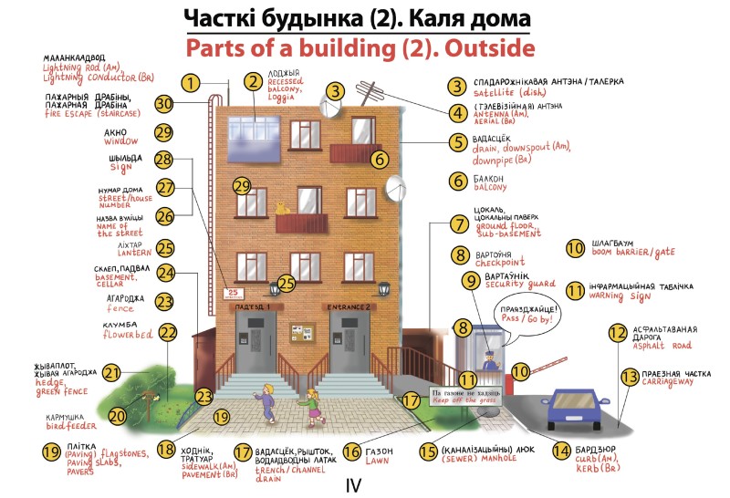 слоўнік у малюнках “Наш дом / Our Home”