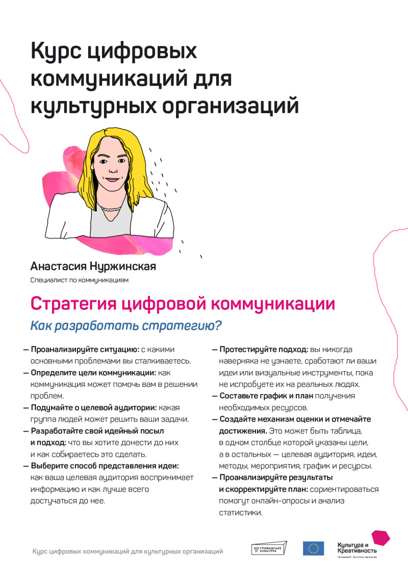 Photo_poster_communication