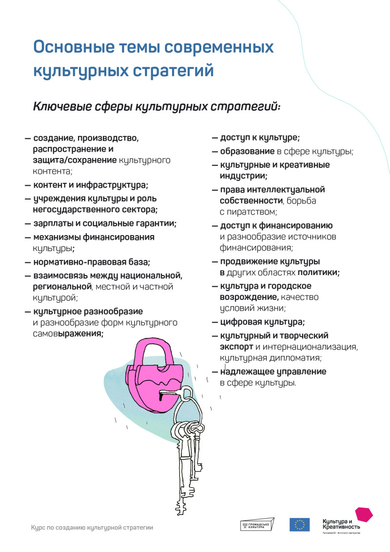 Photo_poster_strategies